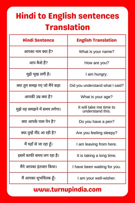 Hindi Translation of “FACADE” .